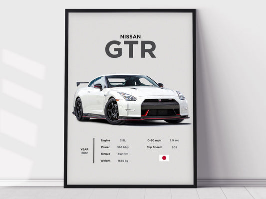 Nissan GTR Print, Wall Art for Boys Room, Room Decor, Home Office Art, JDM car, Digital Posters, Car Posters