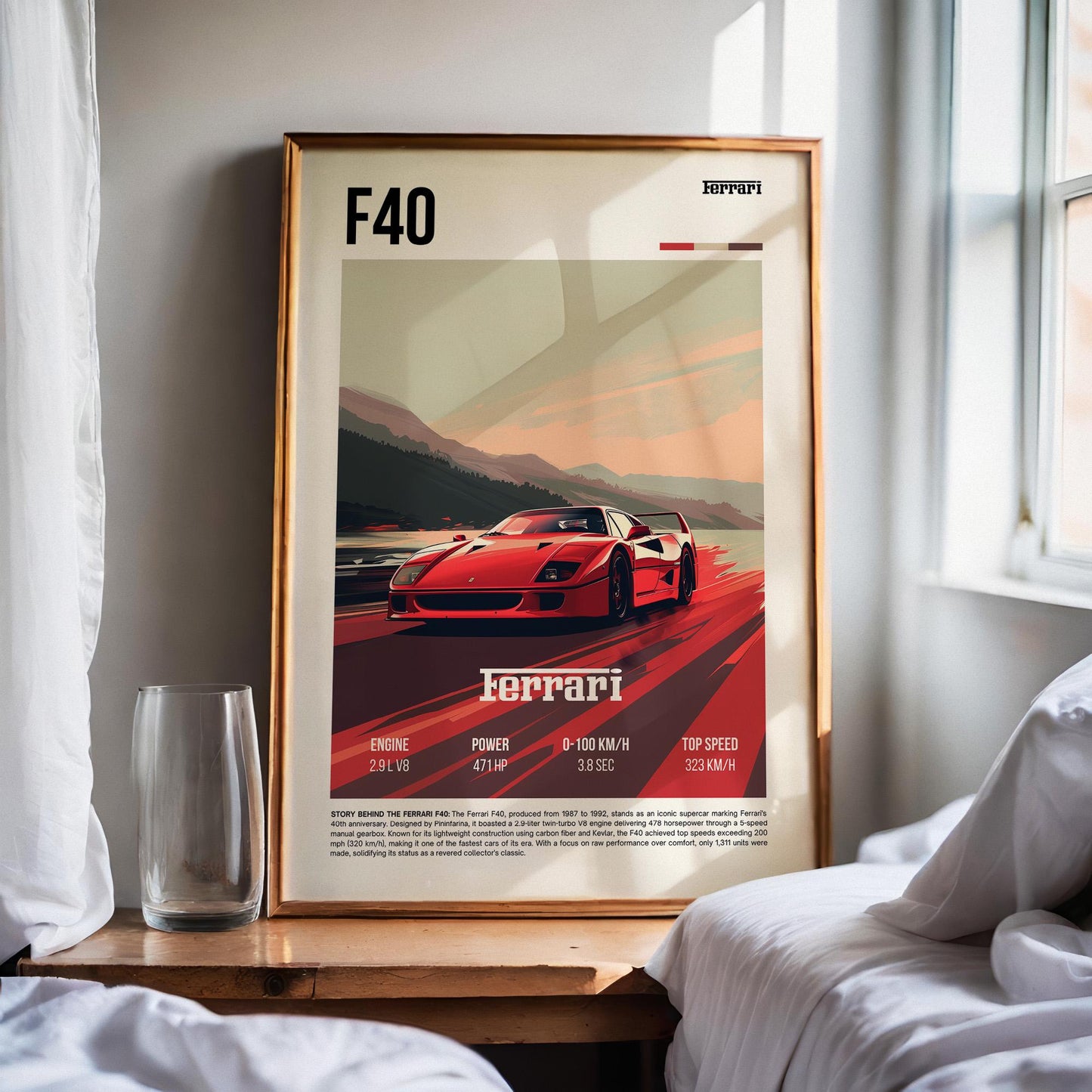 Ferrari F40 Poster - Retro Style Supercar Wall Art - Iconic Car Enthusiast Decor - Perfect Gift for Ferrari Fans and Automotive Lovers