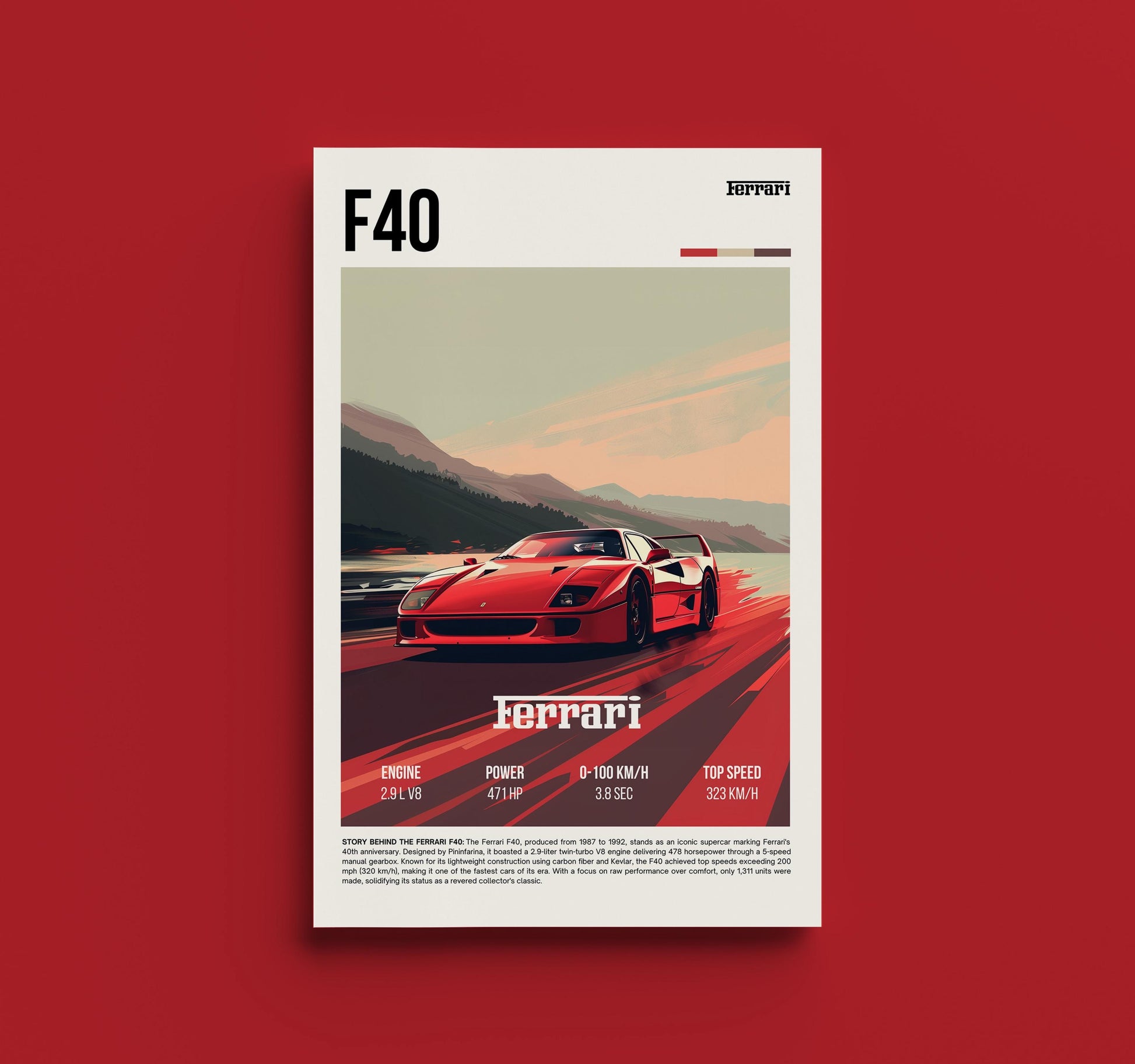 Ferrari F40 Poster - Retro Style Supercar Wall Art - Iconic Car Enthusiast Decor - Perfect Gift for Ferrari Fans and Automotive Lovers